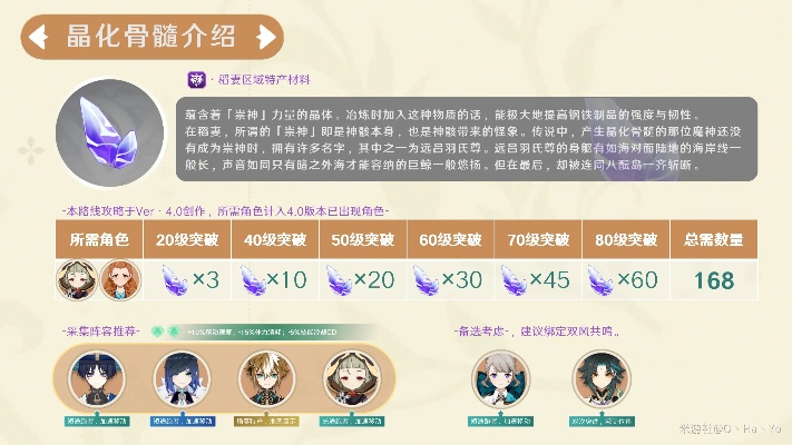 晶化骨髓3天刷满攻略，2026实测最优采集路线与刷新机制全解析