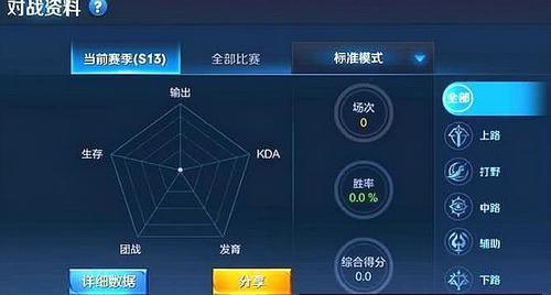 别再盲目刷Dota教学了！2026年Q1数据揭示高效学习路径
