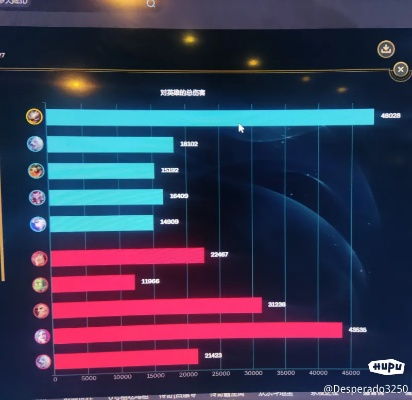 2026年在线对战游戏总输到心态崩？这5个神经科学级优化方案让胜率翻倍