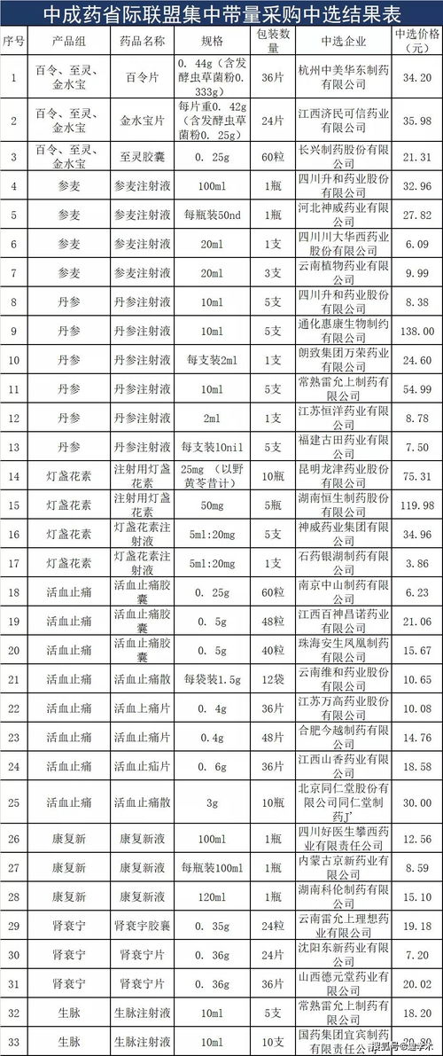 2026轻炮兵类型大洗牌,全新强度榜与隐藏机制全揭秘 2026轻炮兵类型大洗牌,全新强度榜与隐藏机制全揭秘