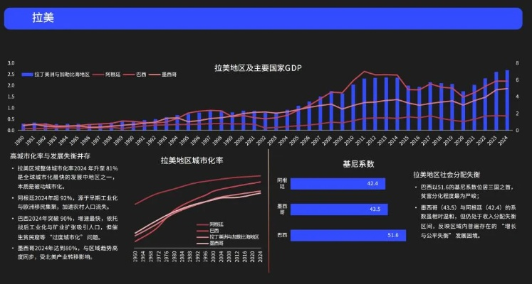 边陲小镇人口破万太难?2026最新自动化生存链+灾难预警全解析 边陲小镇人口破万太难?2026最新自动化生存链+灾难预警全解析