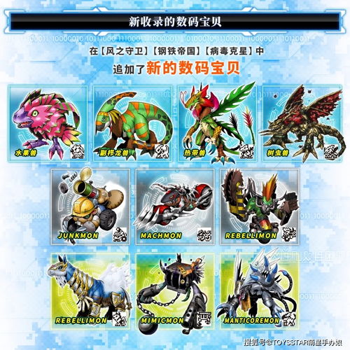 数码宝贝新世纪维纳斯兽培养全攻略，2026年Q1版本最强辅助型究极体实战解析