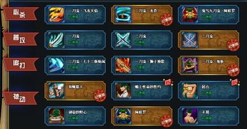 海贼王OL最新T0阵容2026，三大将体系实战评测与平民替代方案