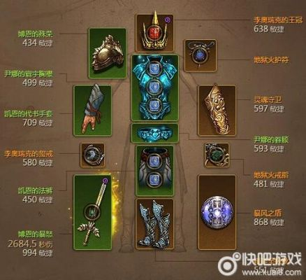 暗黑3武僧装备怎么选？2026赛季千飓尹娜双流派冲层词缀全解析