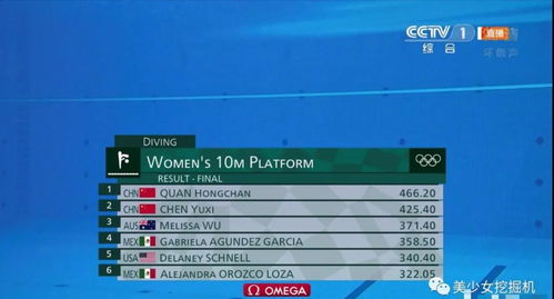 源质宝箱类型分不清?2026最新实测数据帮你锁定最高收益方案 源质宝箱类型分不清?2026最新实测数据帮你锁定最高收益方案