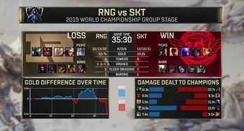 皇族vsTPA终极复盘，2013世界赛被低估的战术革命真相