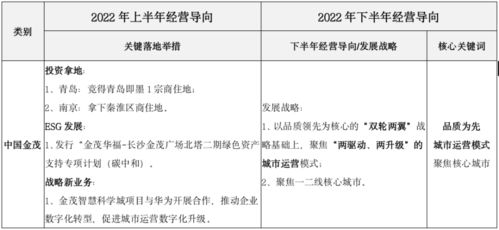 类型认知革命，别再按动作/解谜二分法分类了