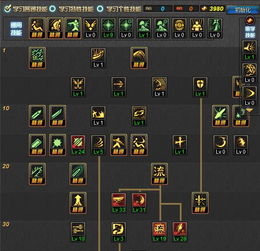 一、85版本剑圣刷图生态剧变