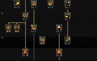 2026赛季烈焰之炬出装全攻略,从入门到精通的5个核心决策点 2026赛季烈焰之炬出装全攻略,从入门到精通的5个核心决策点