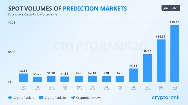 莫比尔菲学徒型玩家总卡段？2026年Q1数据揭示3大破局密钥与隐藏机制