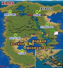 魔域boss地点全图鉴，2026最新刷新机制与隐藏坐标实测