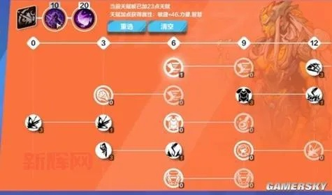 火炬之光2法师属性点终极配比,冰火电三系Build实战指南(2026绝密) 火炬之光2法师属性点终极配比,冰火电三系Build实战指南(2026绝密)