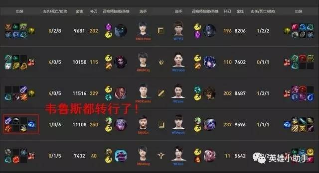 一、金山游侠类型工具的本质与LOL生态的冲突