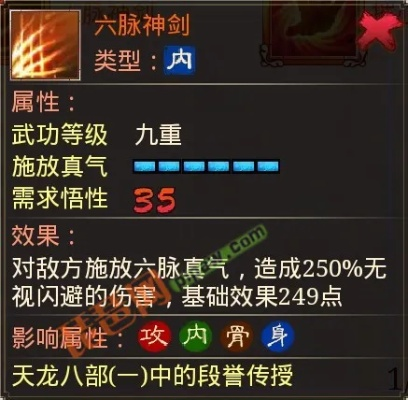 2026天龙八部六脉神剑终极指南，从技能机制到实战应用的通关全攻略