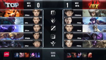 武神刷图卡顿伤害低?2026年1月最新流派TOP3实战对比 武神刷图卡顿伤害低?2026年1月最新流派TOP3实战对比