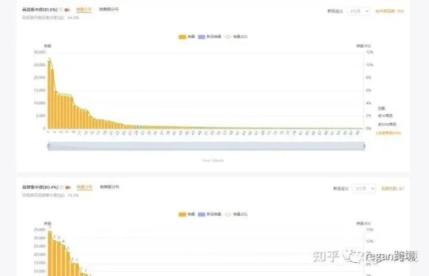 手工达人任务类型怎么选？2026年高单价订单内幕与避坑实战指南