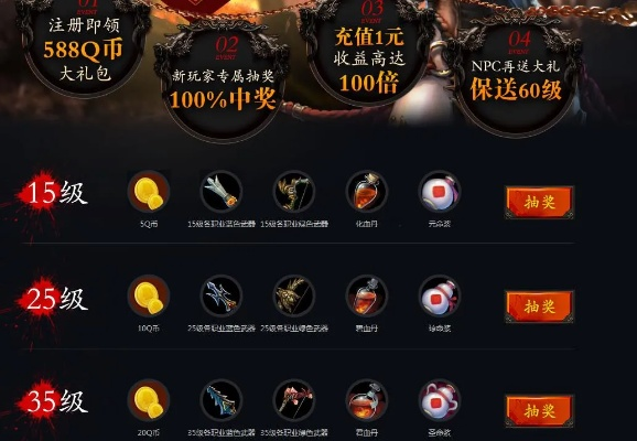 斗战神2026重制版公测时间锁定?内测资格抢鲜攻略与职业强度榜 斗战神2026重制版公测时间锁定?内测资格抢鲜攻略与职业强度榜