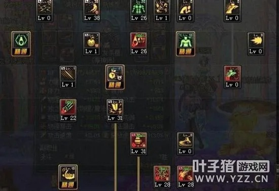 2026毒王刷图加点终极指南，异常流制霸全图