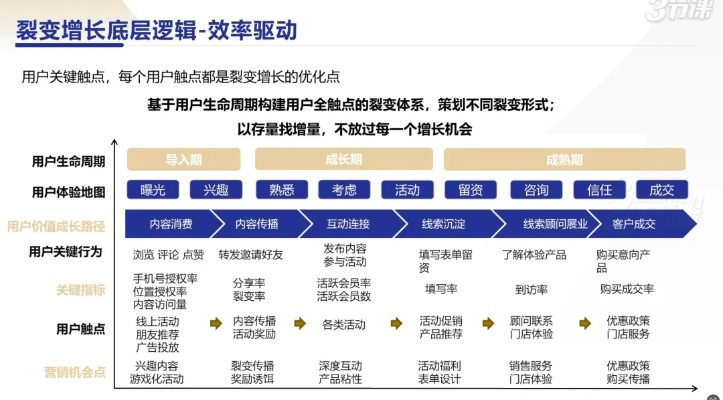 2026年私服站长生存指南,从攻防战到变现链的完整破局路径 2026年私服站长生存指南,从攻防战到变现链的完整破局路径