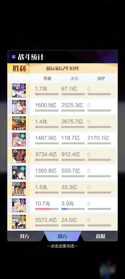 为什么你的战力总卡在200万瓶颈？