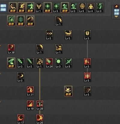 还在瞎点?DNF女鬼剑加点模拟器2026核心算法与实战配点揭秘 还在瞎点?DNF女鬼剑加点模拟器2026核心算法与实战配点揭秘