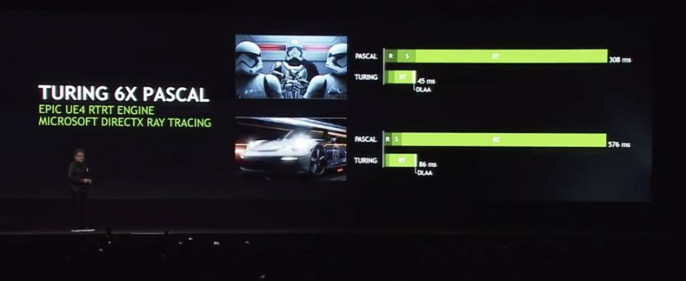 英伟达号称显卡光追提升1000000倍！一看PPT笑晕了