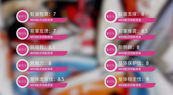 2026年熟门私服红黑榜，3大核心类型与7个实战筛选技巧