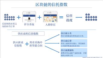 一、卡级类型底层逻辑，为什么官方默许卡级存在