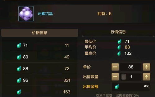 2026年sf1.96开服还赚钱吗？老G实测，这3个冷门设置决定生死