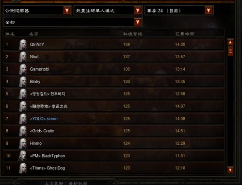 2026暗黑3莉亚回归确认？7.3PTR数据挖掘与剧情伏笔交叉验证