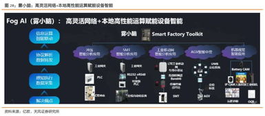 今日新开网通传奇服怎么选?2026年Q1实测数据+防坑指南 今日新开网通传奇服怎么选?2026年Q1实测数据+防坑指南