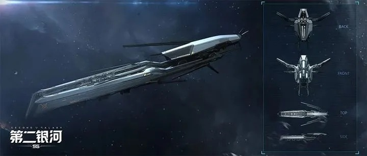 第二银河2026新版，7天速成军团核心的绝密舰船配置？