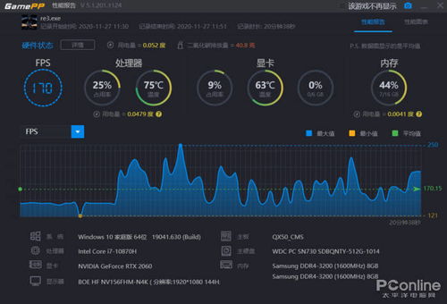 2026年低配电脑福音，这15款神优化单机游戏实测帧数翻倍秘诀