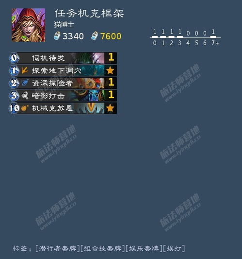 别再盲探！2026最新地下洞穴类型匹配你的探险等级