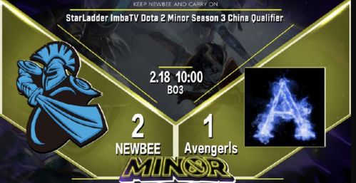 2026 Dota2超级联赛全解析，从DPC到TI的晋级之路与观赛指南