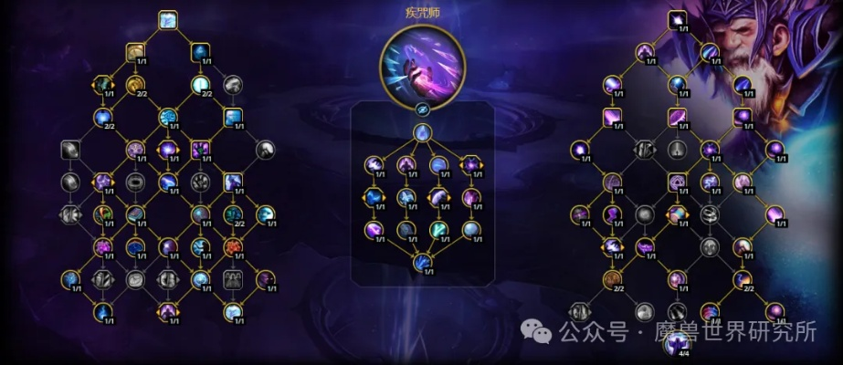 奥法天赋类型深度解剖，三系分支的底层逻辑