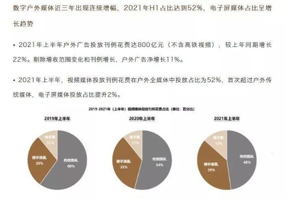 一、官网现状，从运营门户到数字遗产的三阶段变异