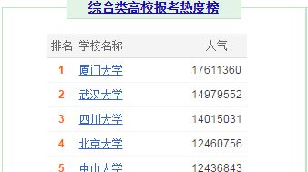天堂39类型怎么选才不亏?2026最新T0强度榜+隐藏机制全拆解 天堂39类型怎么选才不亏?2026最新T0强度榜+隐藏机制全拆解