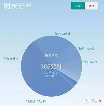 不容错过!Time Takers封闭测试启动,快来掌控终极资源——时间 不容错过!Time Takers封闭测试启动,快来掌控终极资源——时间