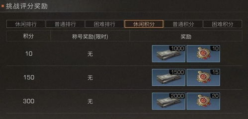 FF14钓鱼轻重杆终极揭秘,2026年最新机制解析与鱼王速刷实战指南 FF14钓鱼轻重杆终极揭秘,2026年最新机制解析与鱼王速刷实战指南