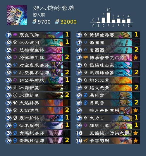 揭秘神秘妖怪类型隐藏机制，从新手到高手的3个跃迁点