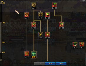 一、85版本力驱加点三大主流流派解剖 一、85版本力驱加点三大主流流派解剖