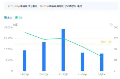 2026年1月数据曝光,90%玩家找不到真传奇官网?3大类型深度拆解与精准定位法 2026年1月数据曝光,90%玩家找不到真传奇官网?3大类型深度拆解与精准定位法