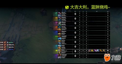 Dota1黑弓出装总被秒？2026赛季三大生存输出体系破解