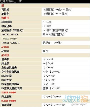 街霸4出招表深度解析，SA、FADC、UC机制全破解与连招实战指南