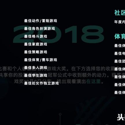 永远不会忘记！ TGA创始人因未提及其父亲怒斥奥斯卡奖