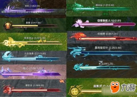 剑网3双人轻功为何总失败？2026最新排查手册+高阶应用技巧