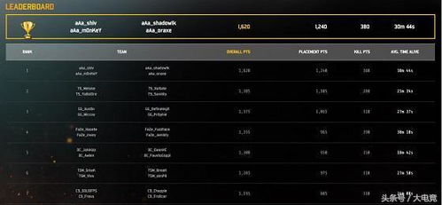 2026年私服999终极生存指南,高爆率版本实测数据与GM后台漏洞攻防全解析 2026年私服999终极生存指南,高爆率版本实测数据与GM后台漏洞攻防全解析