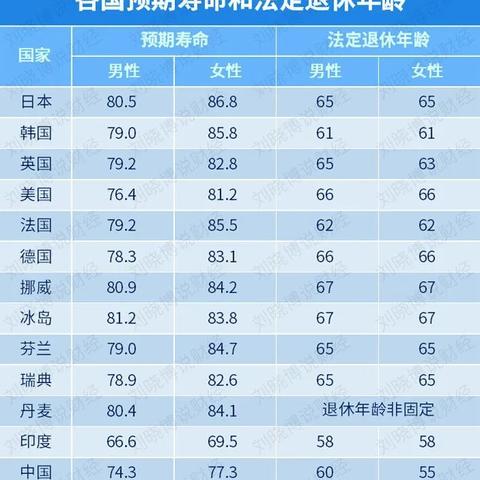 65+银发族游戏沉迷真相,2026最新适老化游戏类型全解析与避坑指南 65+银发族游戏沉迷真相,2026最新适老化游戏类型全解析与避坑指南