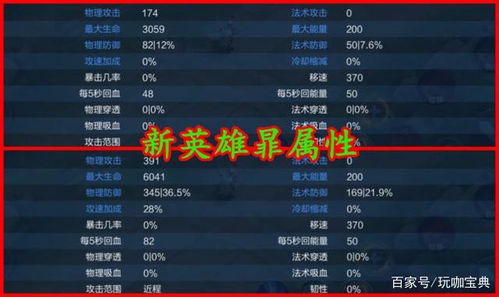 铁拳8第三季3.00.00版本上线，天梯系统全面革新焕新体验